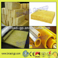 fireproof glass wool batts with CE, certificate